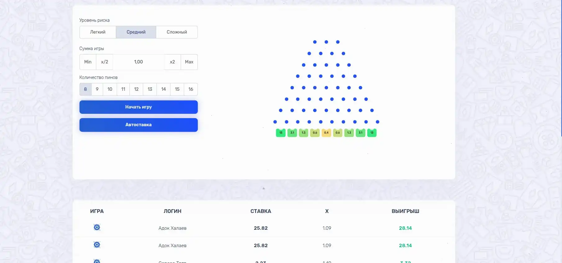 Приложение Maximum casino презентация